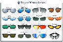 infographic-mens-sunglasses.webp