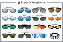 Men’s Stylish Goggles – Multiple Frame Types